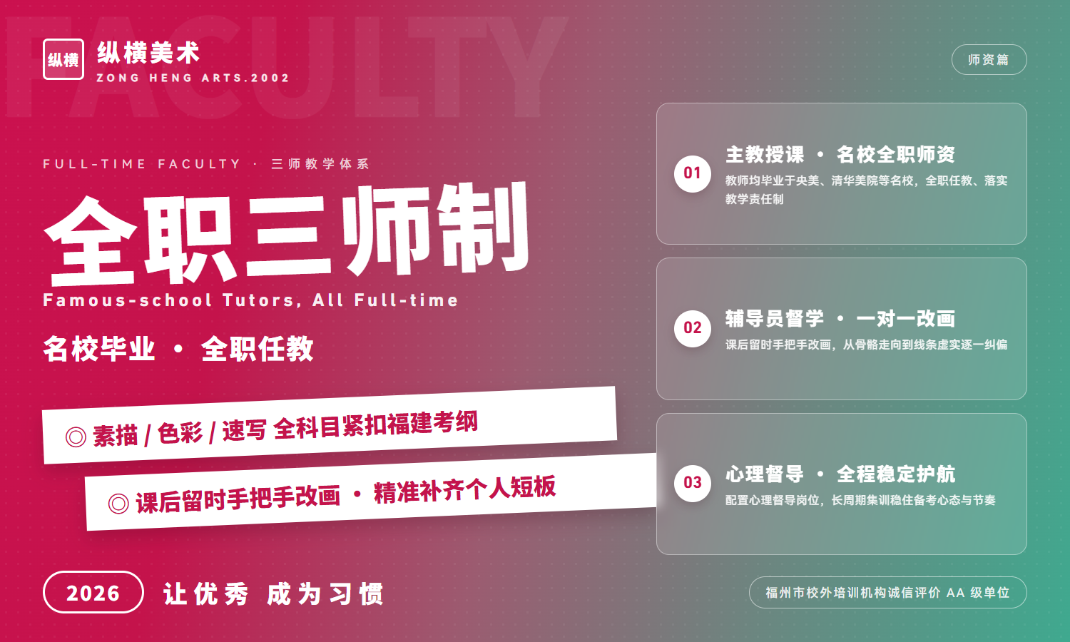 纵横美术高考美术集训:福州仓山资质齐全画室年度汇总(图1)