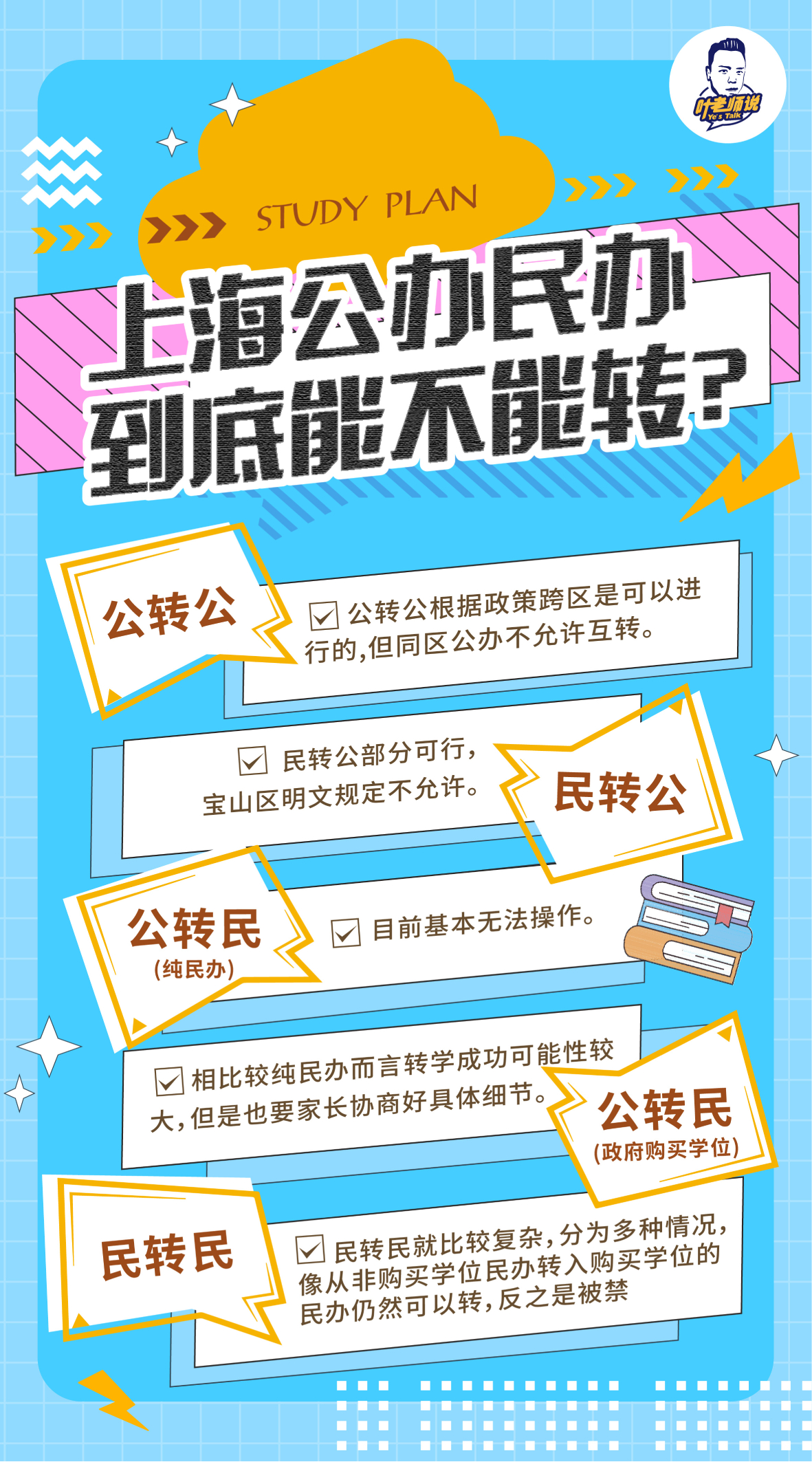 普陀小升初升学焦虑梳理服务商推荐(图1)