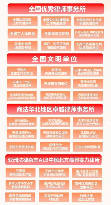 天津普通货物罪无罪法律意见书律所推荐，2026避坑优选实力榜(图2)